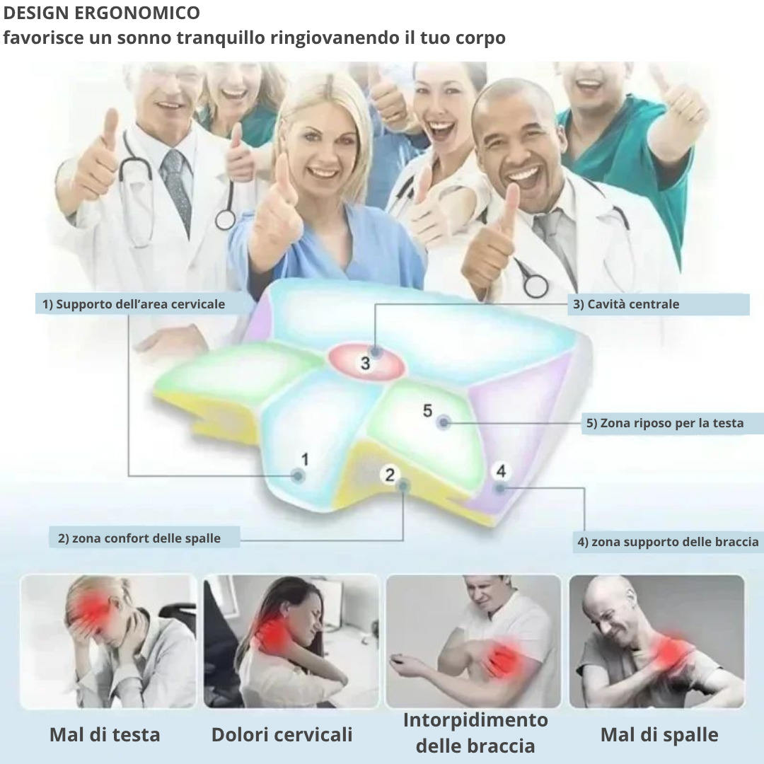 DreamRest™ - Cuscino ergonomico
